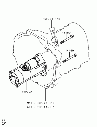 TRITON General KB4T