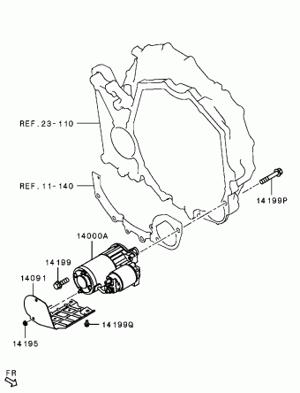OUTLANDER General (EXPORT) CW6W