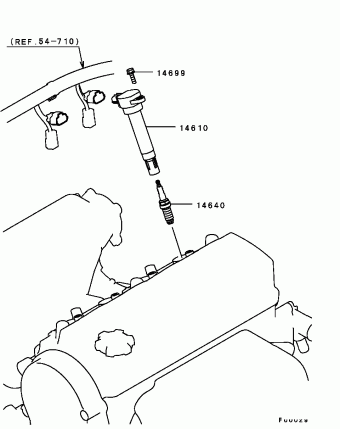 OUTLANDER General (BRAZIL) CU5W