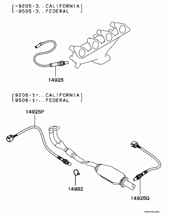 TRUCK North America K23T