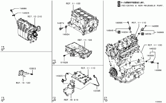 OUTLANDER General (EXPORT) GM4W