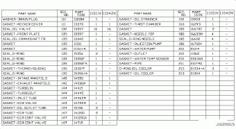CABSTAR 04.2007 G