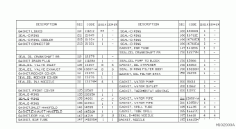 ALMERA 03.2001 KL0 - SILVER