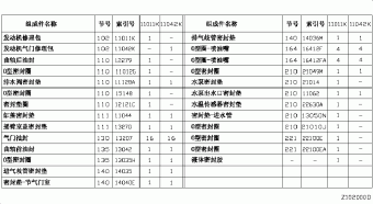 BLUEBIRD SYLPHY 04.2009 C - BEIGE