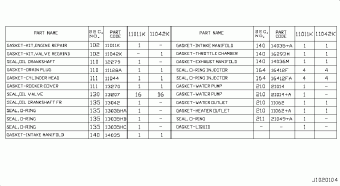 NV350 URVAN 02.2015 W - GRAY(INTERIOR COLOR)