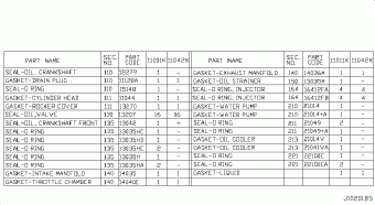 X-TRAIL 01.2017 M06