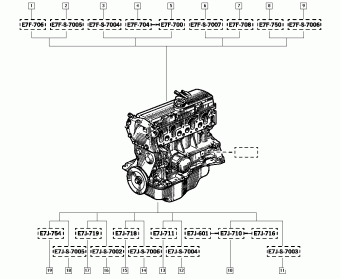 Clio (phase 1 & 2) Clio (phase 1 & 2) 12 1994