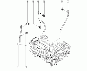 Fluence-Mégane Generation Fluence-Mégane Generation 2010-04-24
