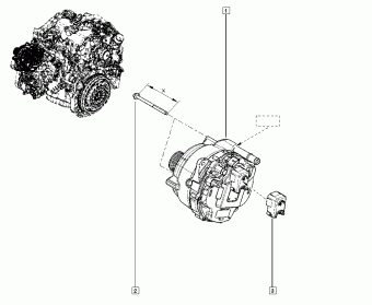 Mégane IV Mégane IV 12 2020