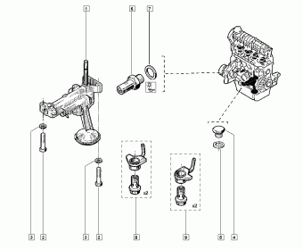 Mégane Mégane 02 1996