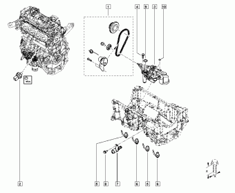 Mégane IV Mégane IV 2019-12-02