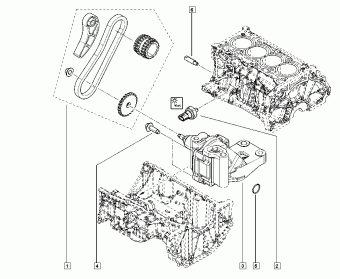Duster II Duster II 09 2018
