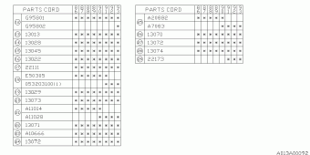 L SERIES Europe/General 00.08.1987
