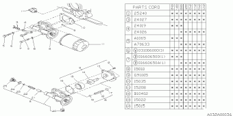 L SERIES Europe/General 00.08.1987