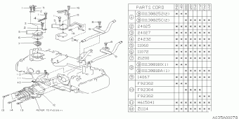 L SERIES Europe/General 00.08.1987