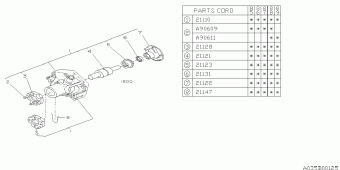 L SERIES USA 00.06.1985