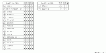 LEGACY Europe/General 00.06.1991