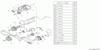 SVX Europe/General 00.04.1993
