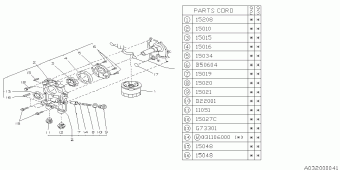 SVX Europe/General 00.04.1993