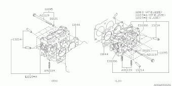 IMPREZA USA 29.01.1993