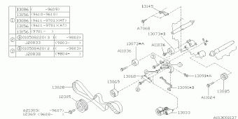 IMPREZA Europe/General 20.08.1998