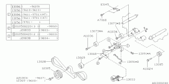 IMPREZA Europe/General 06.10.1999