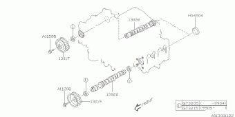 IMPREZA Europe/General 06.10.1999