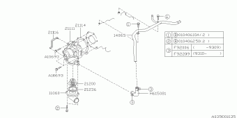 IMPREZA USA 29.01.1993