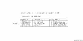 IMPREZA USA 14.01.2004