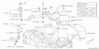 IMPREZA Europe/General 06.03.2013