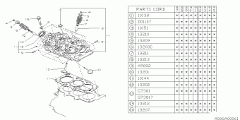J SERIES Europe/General 00.09.1992