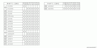 J SERIES Europe/General 00.12.1994
