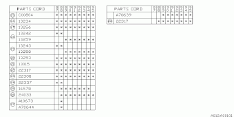 J SERIES Europe/General 00.09.1992