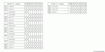 J SERIES Europe/General 00.09.1992