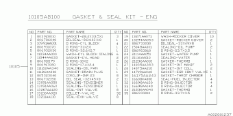 FORESTER Europe/General 25.06.2007
