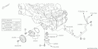 FORESTER USA 14.06.2012
