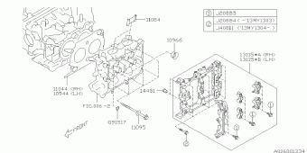 FORESTER Europe/General 16.06.2015