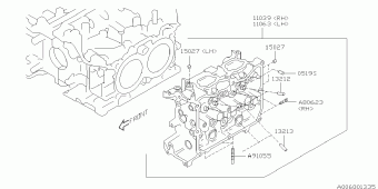 FORESTER Europe/General 16.06.2015