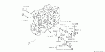 FORESTER Europe/General 10.02.2015