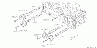 FORESTER Europe/General 16.06.2015