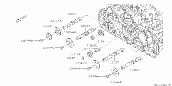 FORESTER Europe/General 10.02.2015