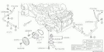 FORESTER Europe/General 16.06.2015