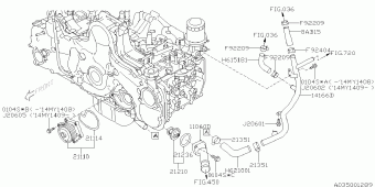FORESTER Europe/General 14.03.2014