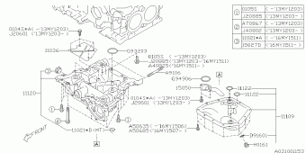 BRZ Europe/General 18.09.2014