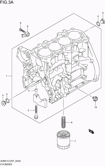 Ciaz AVB415 AVB415 EXP (E85,E96)