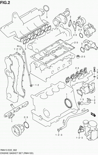 Ignis RM413 RM413D (Magyar)