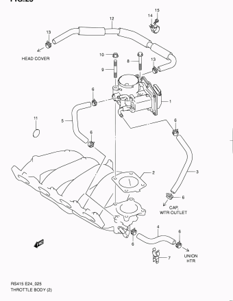 Swift RS416 RS416-4