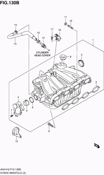 SX4/S-Cross AKK416 M16A