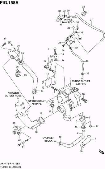 SX4/S-Cross AKK414 AKK414 (E37)