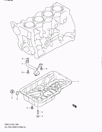 Ignis RM415 RM415 (Magyar)